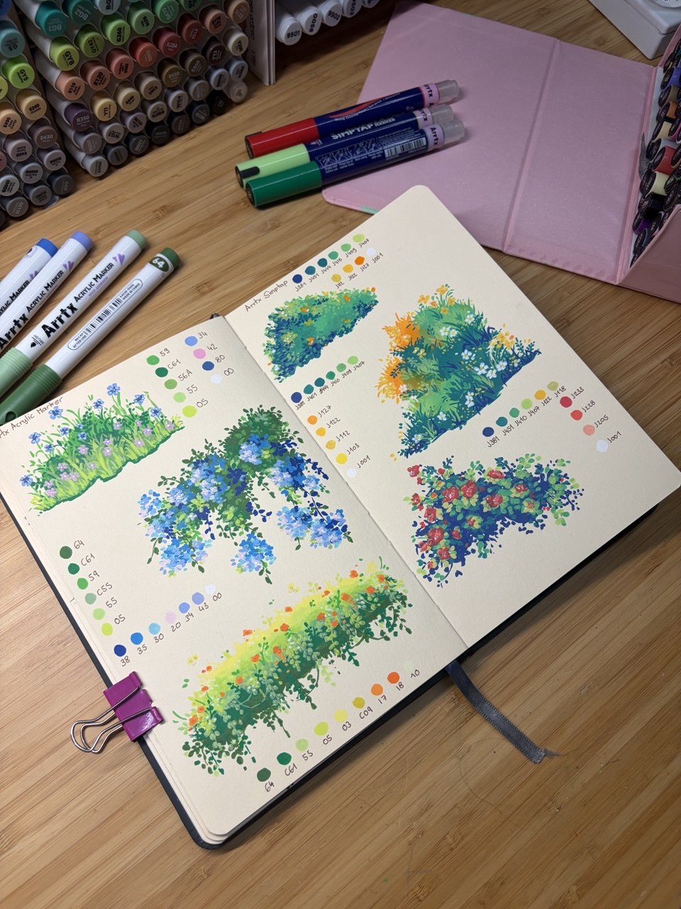 Les Parenthèses Créative: Explorez les markers acryliques